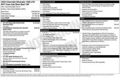 2022 Chevrolet Silverado 1500 LTD RST